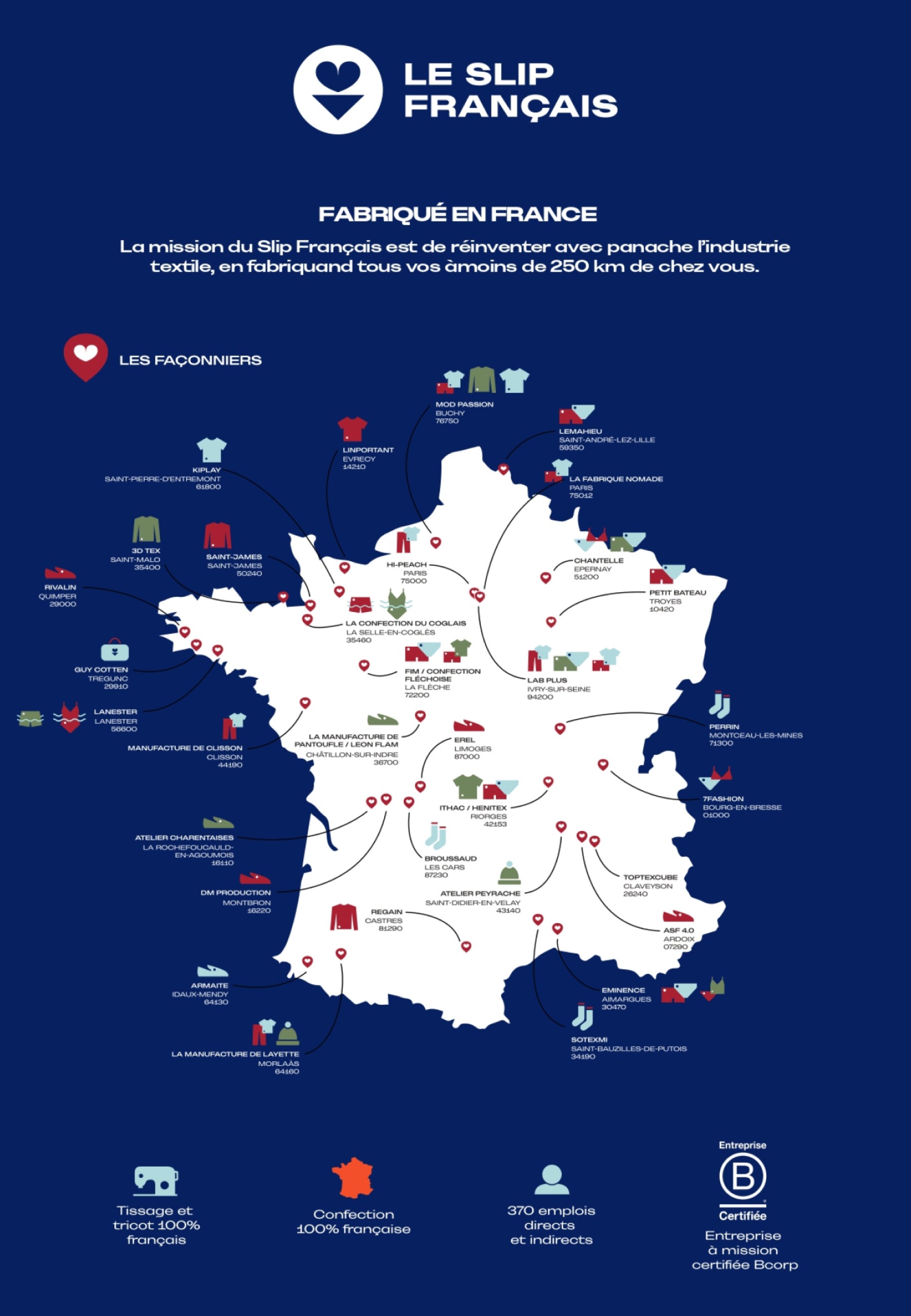 Carte Fabricaslip - Le Slip Français -  1